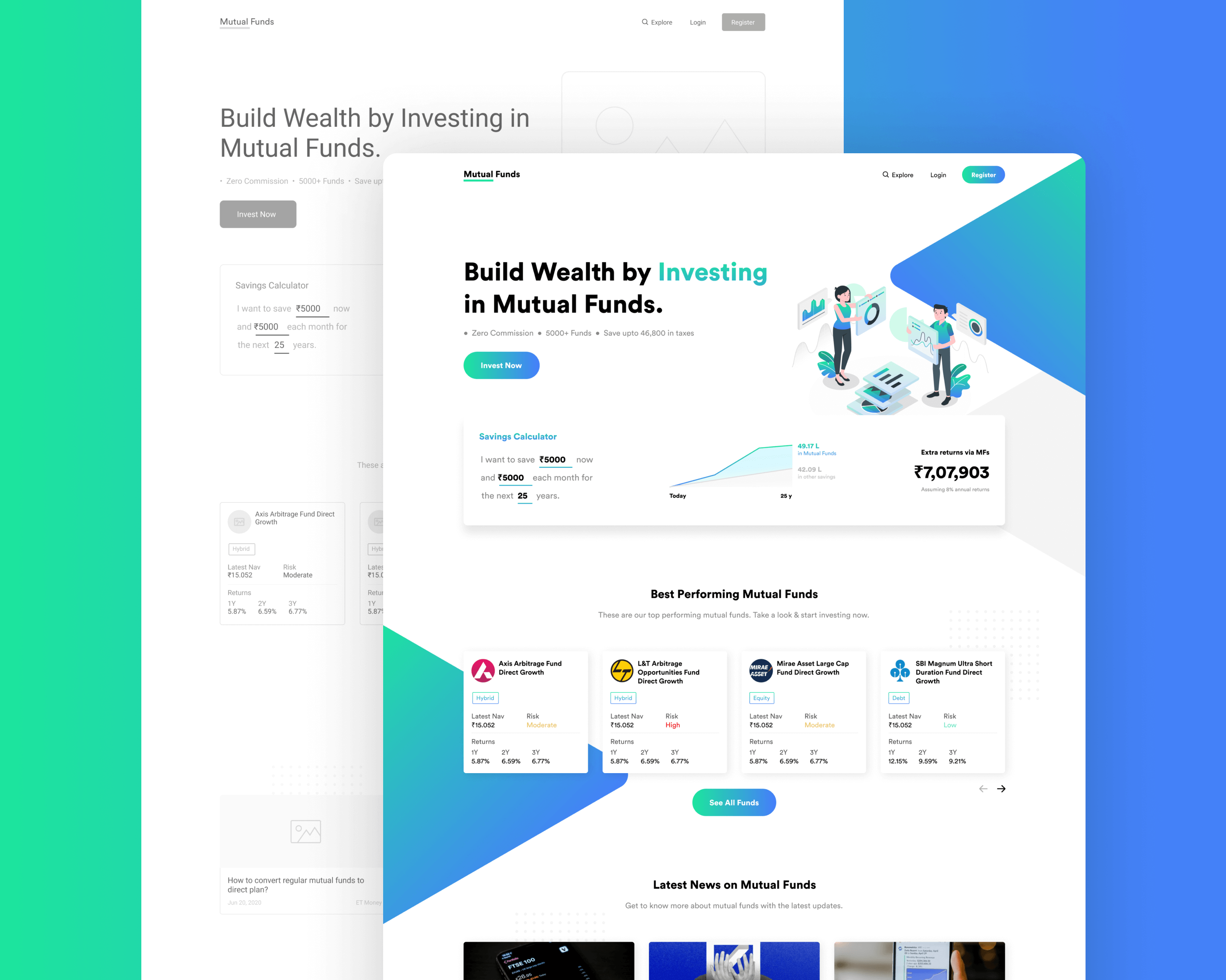 Mutual Fund App Design