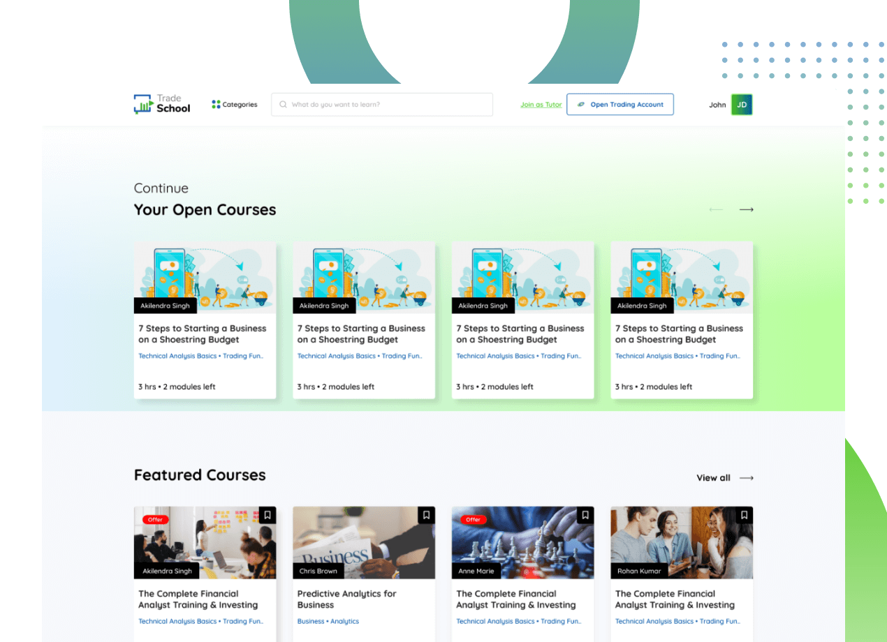 Stock trading video sharing app development